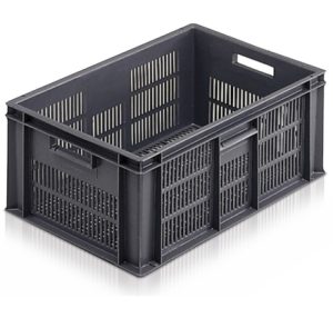 Euro-contenidor perforat